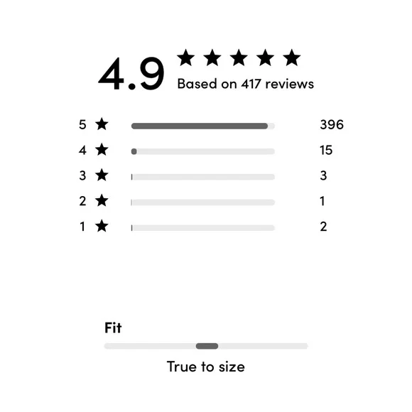 COLDWATER CREEK Like New ‘Falling for Foxes’ Sweater. Sz M
Just Cleaned! - Picture 5 of 7